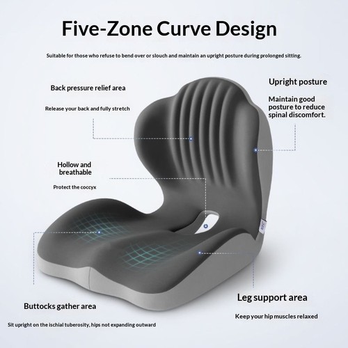 Ergonomic lumbar support - lumbar, seat